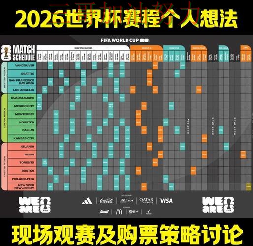世界杯买球深度解析总结:是否值得用关键点解析(FIFA World Cup 2026) 世界杯买球深度解析总结:是否值得用关键点解析(FIFA World Cup 2026)
