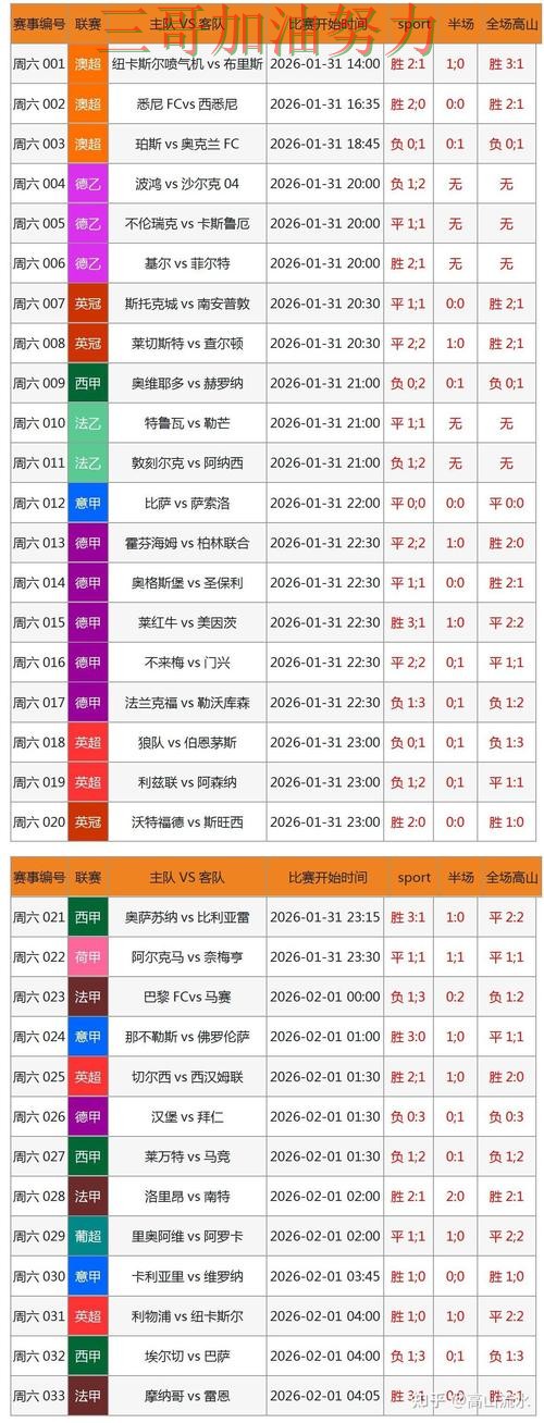 世界杯竞猜平台排行数据分析告诉你:怎么选的正确方式(2026世界杯) 世界杯竞猜平台排行数据分析告诉你:怎么选的正确方式(2026世界杯)